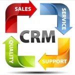 CRM Setup & Management